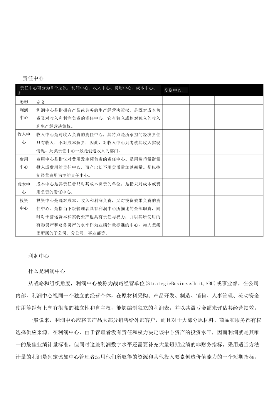 责任中心可分为5个层次-利润中心、收入中心、费用中心、成本中心、投资中心_第1页