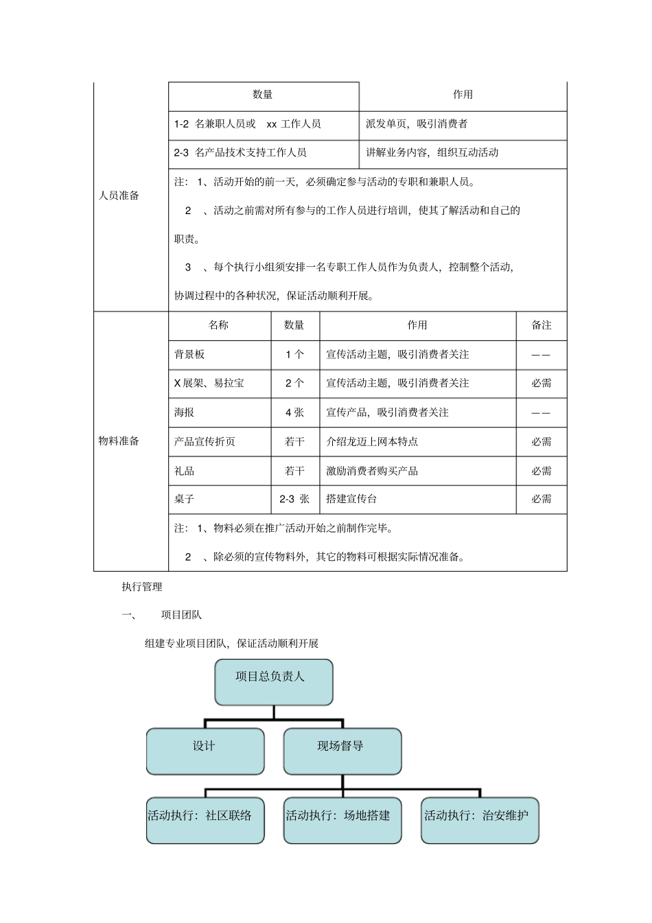 大学校园内促销活动方案_第3页