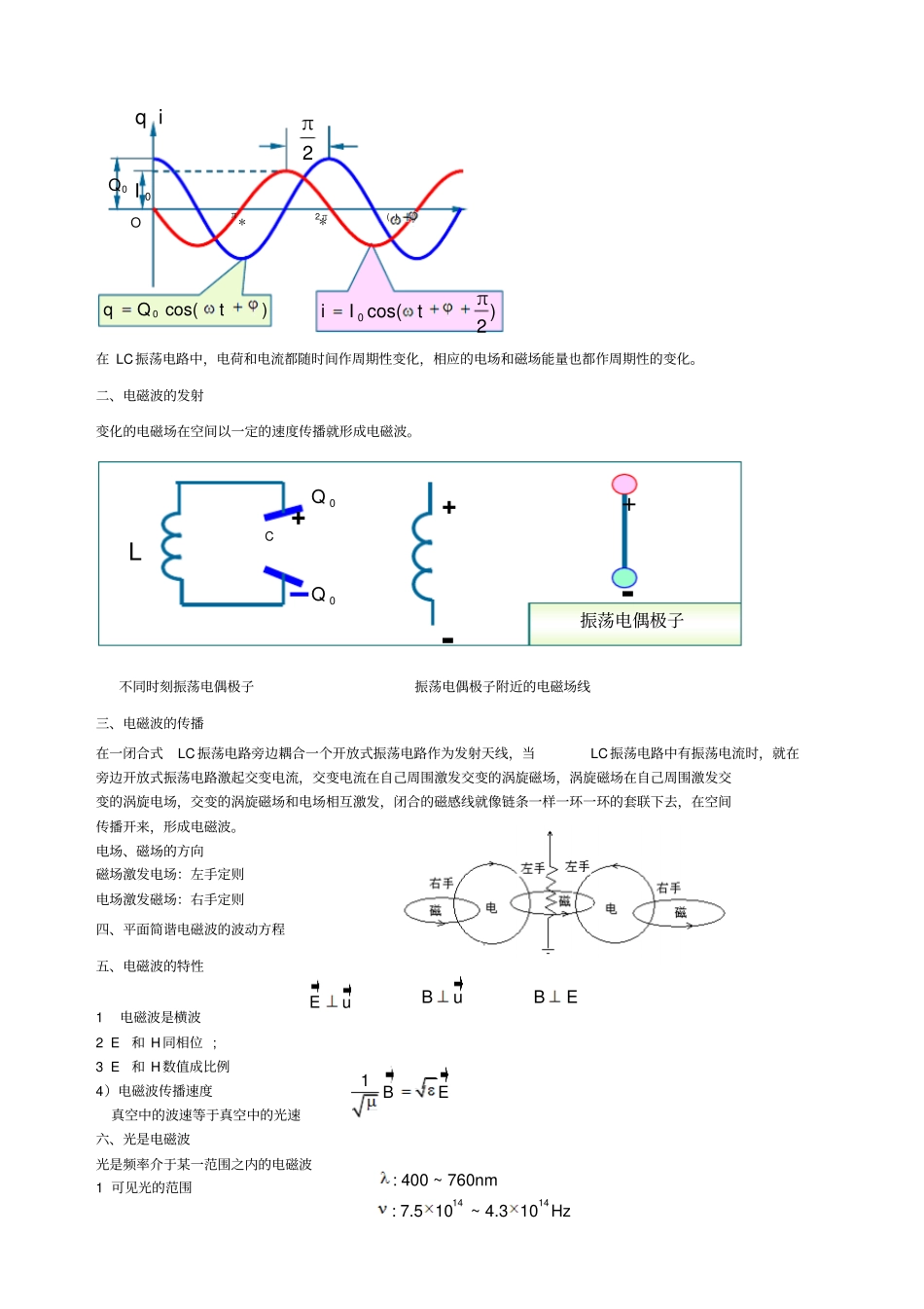 大学物理波动光学_第2页