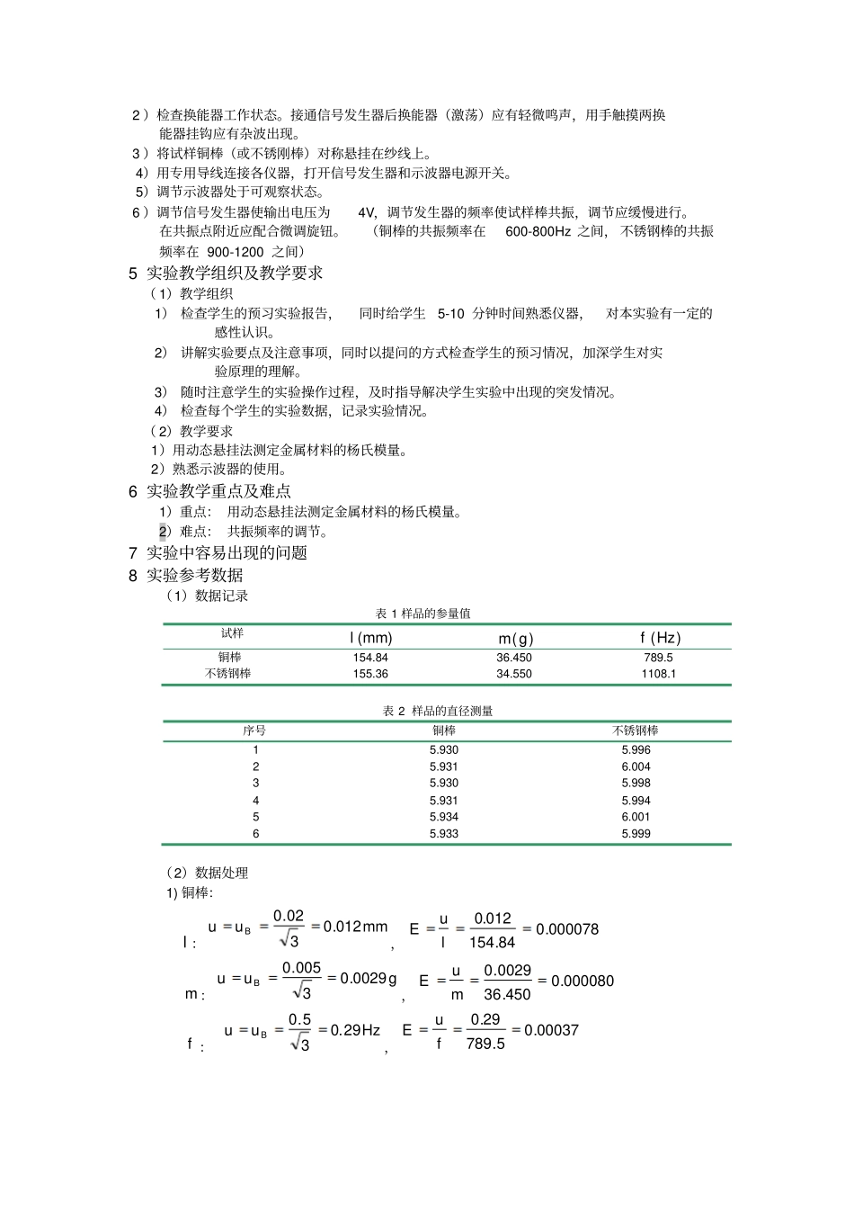 大学物理试验报告试验35动态悬挂法测定杨氏模量_第2页