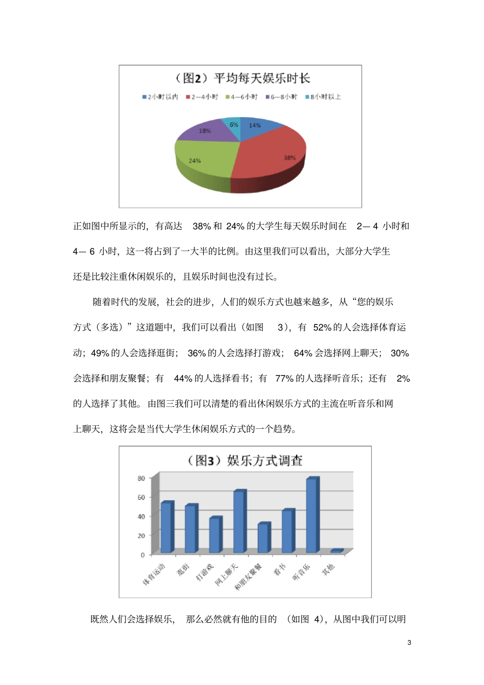 大学生休闲娱乐状况调查_第3页