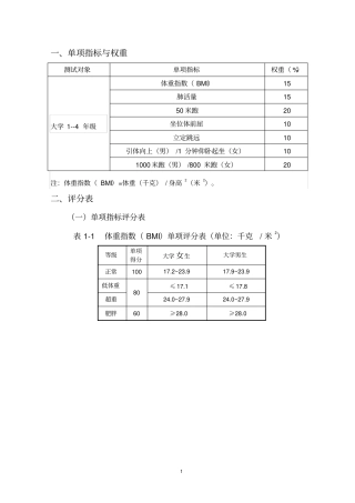 大学生体质测试标准