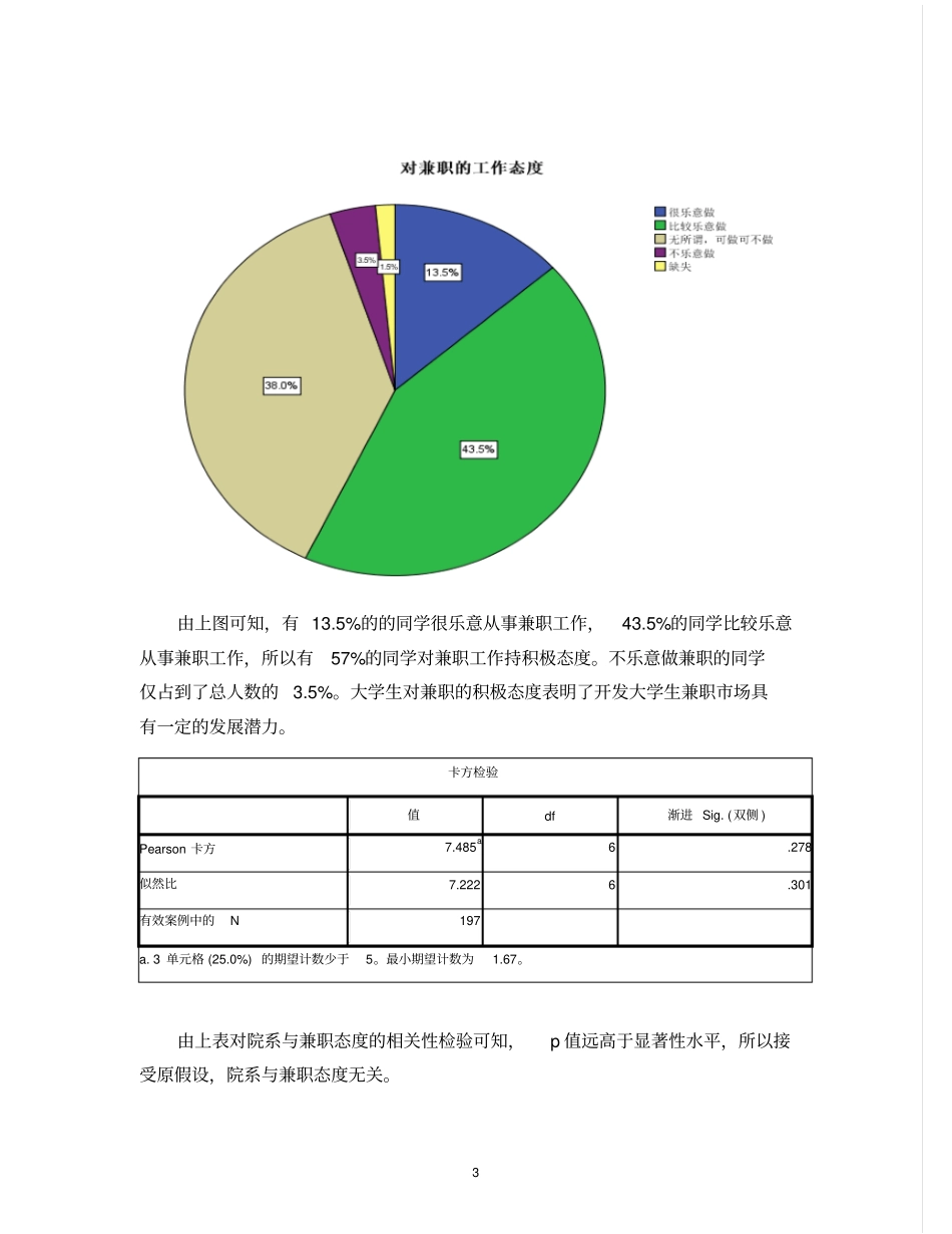 大学生兼职情况调查报告_第3页