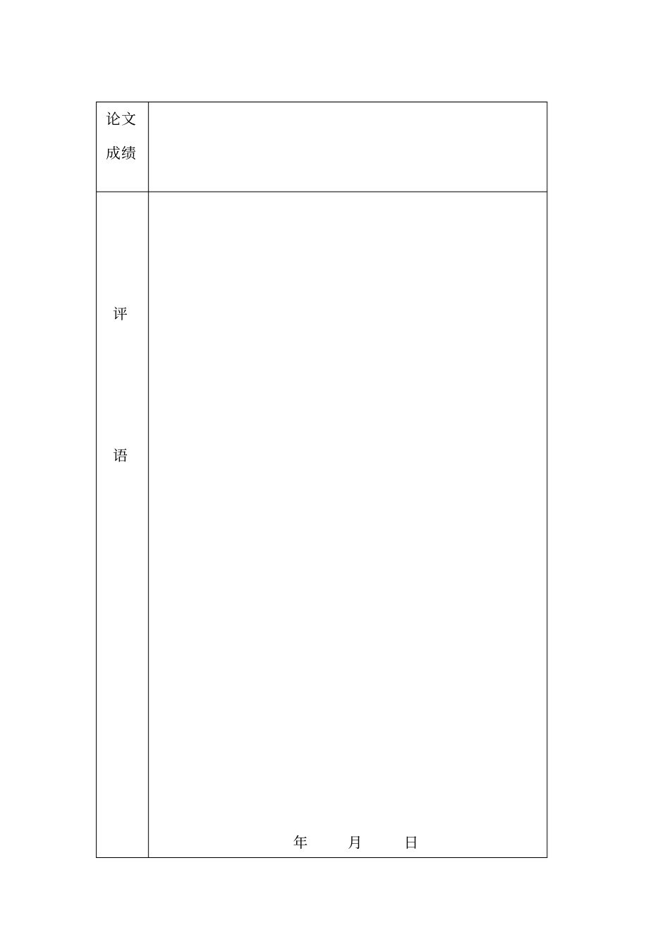 大学生人生理想调查报告_第2页