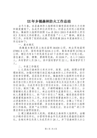 XX年乡镇森林防火工作总结 
