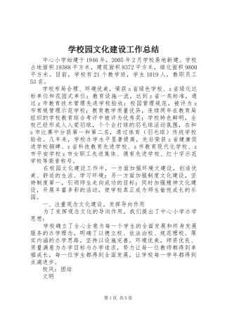 学校园文化建设工作总结 (24)