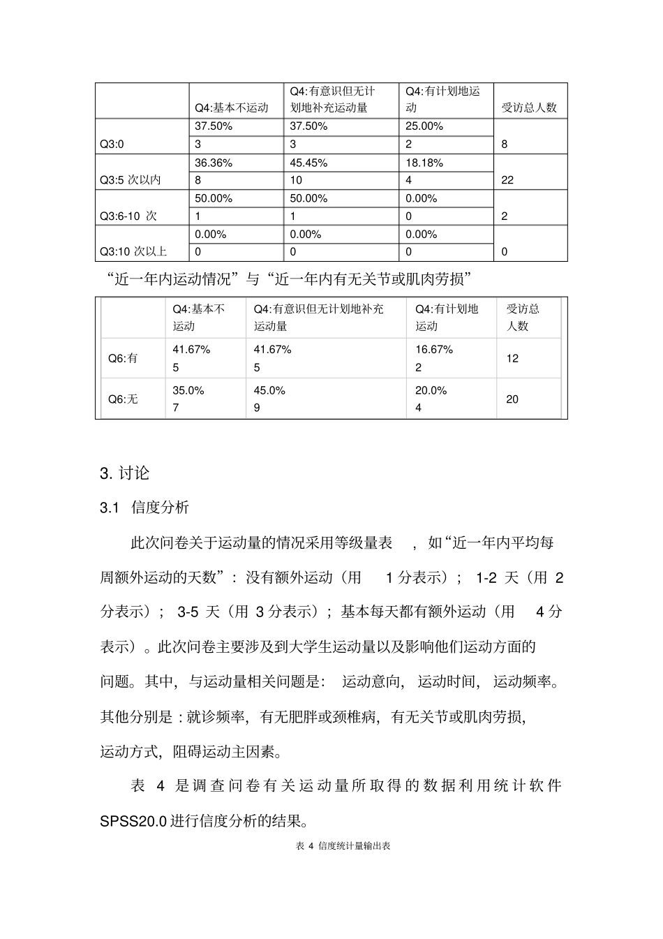 大学生每日运动量调查结果分析剖析_第3页