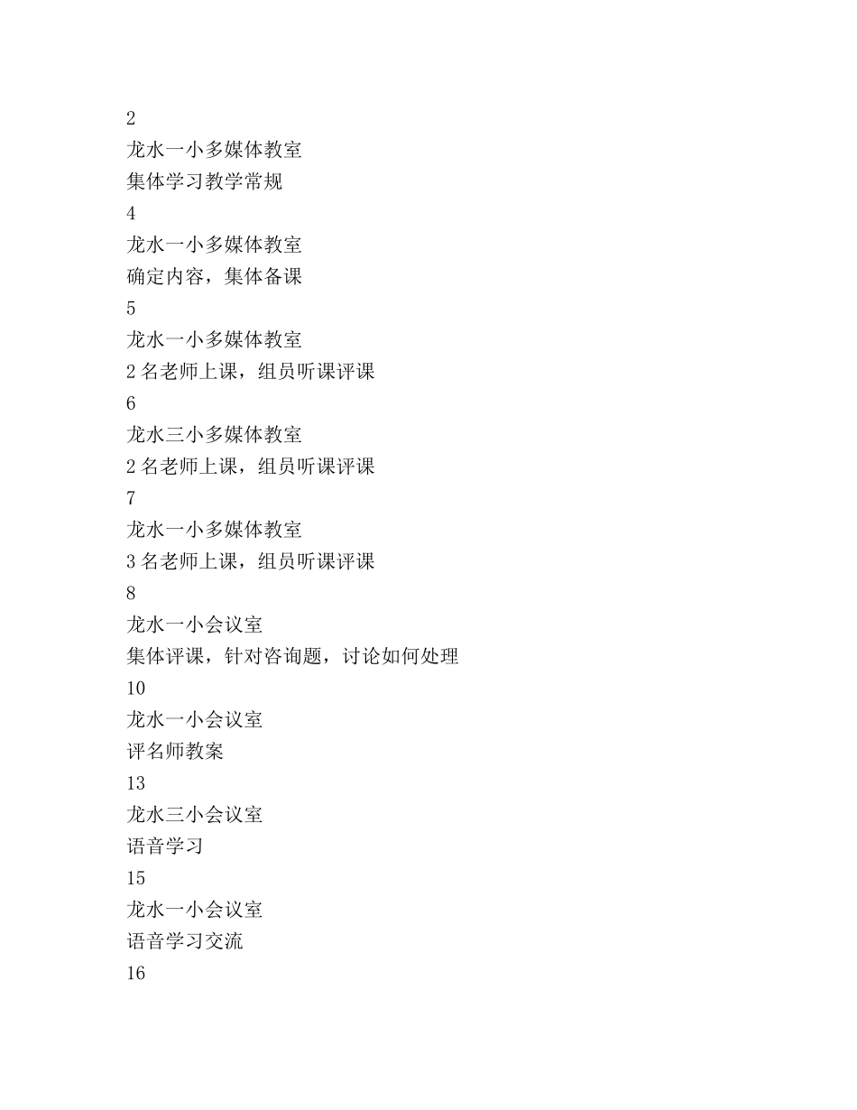 学年第二学期小学英语教研组工作参考计划范文 (2) _第3页