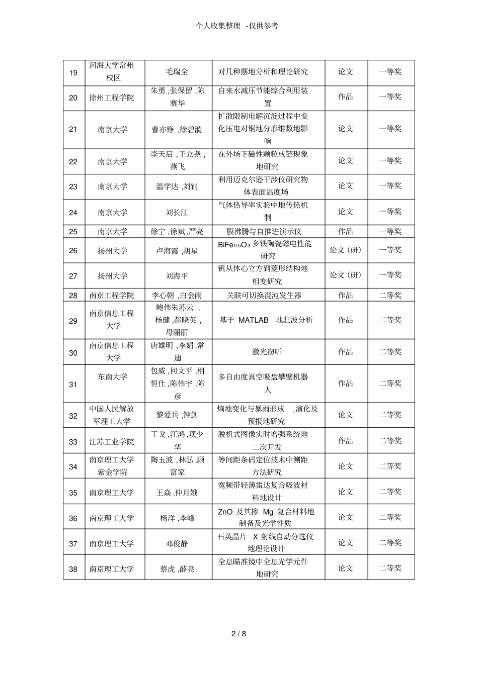 大学生物理及试验实用技术作品创新竞赛_第2页