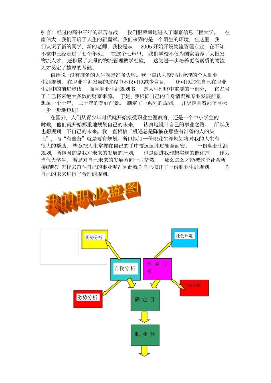大学生职业生涯规划书物流管理专业_第2页