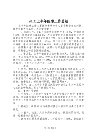 202X上半年院感工作总结