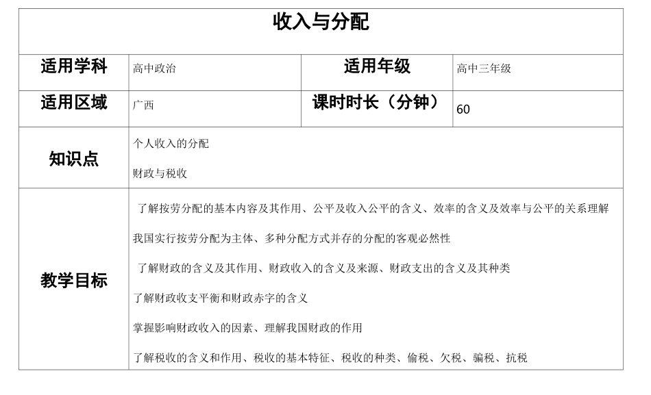 收入与分配教案_第1页