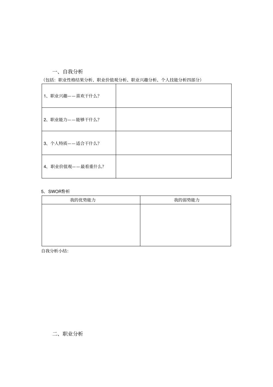 大学生职业规划书模板_第3页