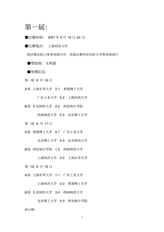 大学生足球联赛历届比赛成绩