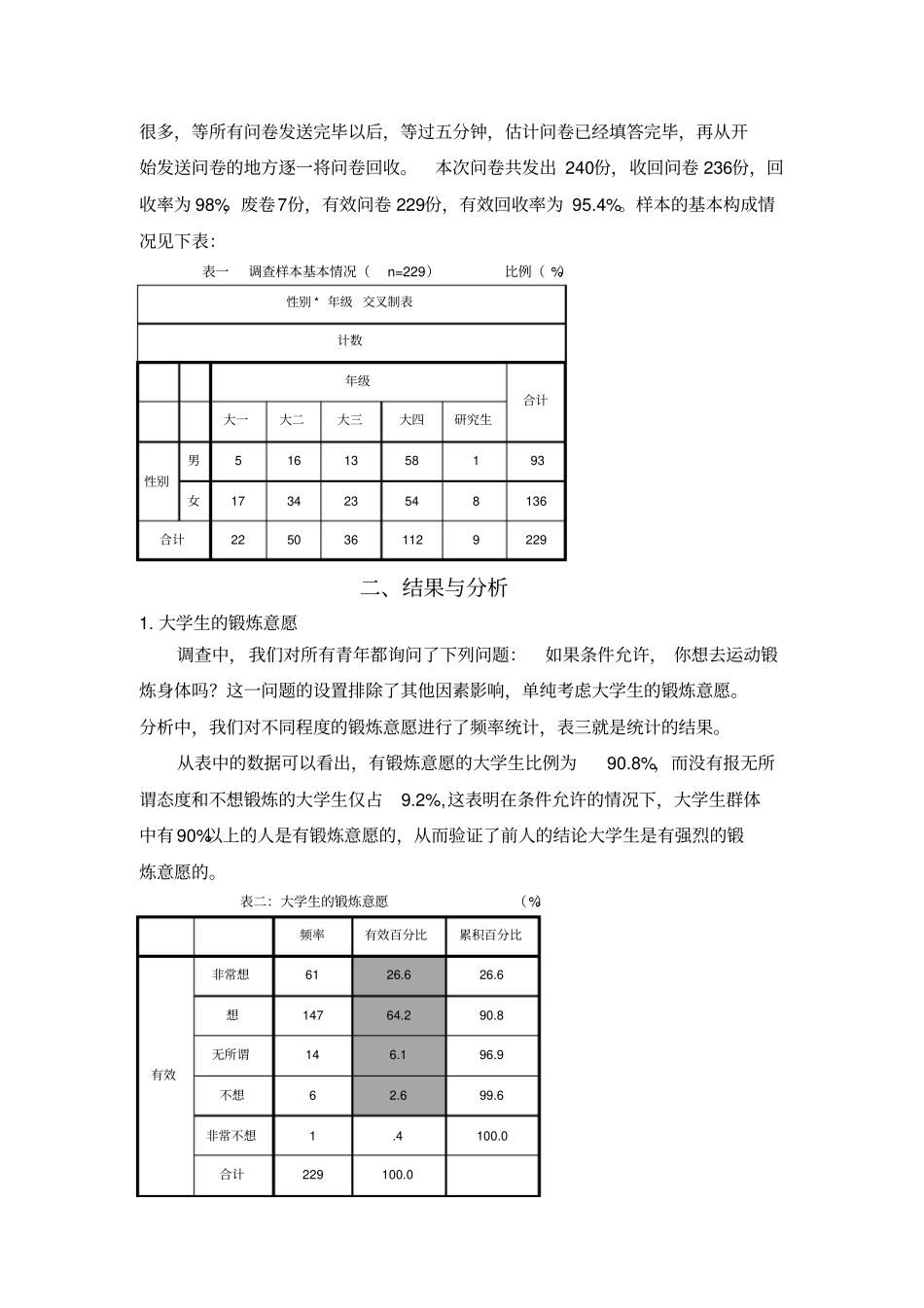 大学生运动锻炼现状实证调查调查报告_第3页