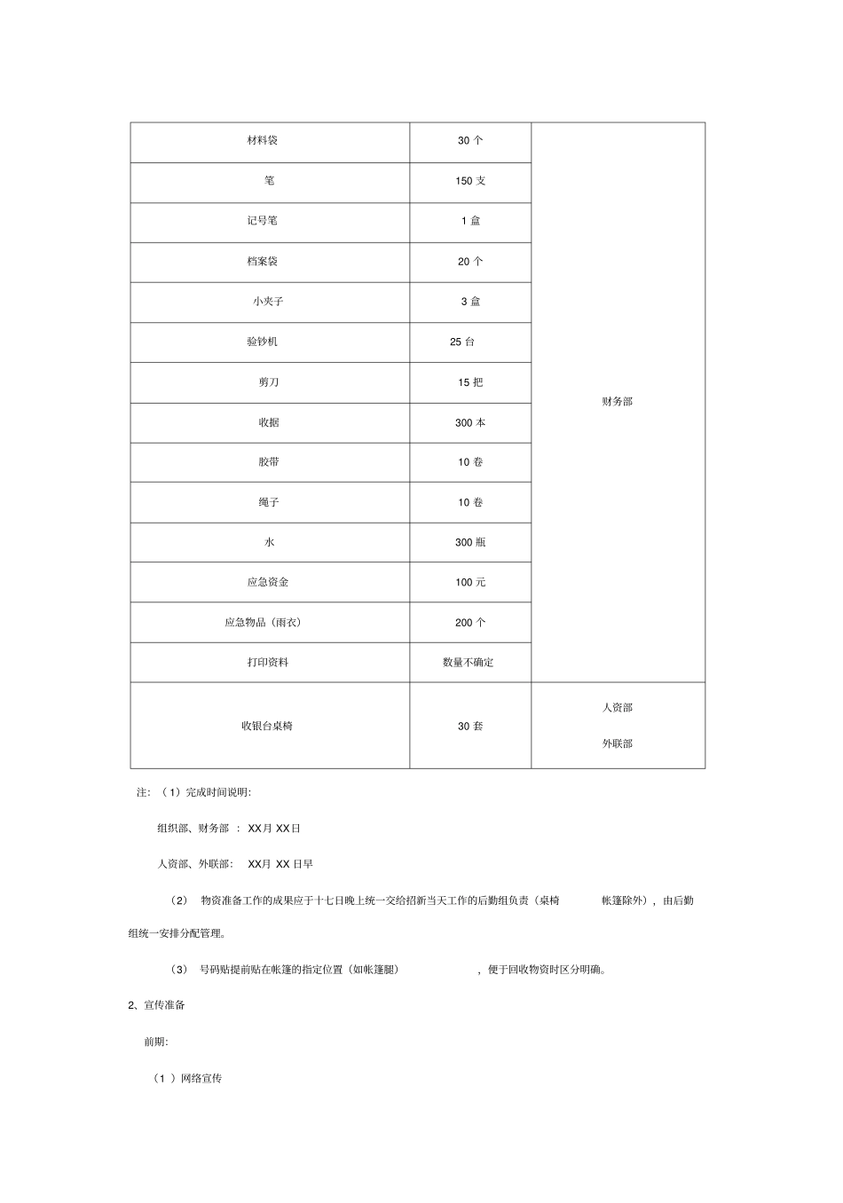 大学社团联合会招新策划_第3页