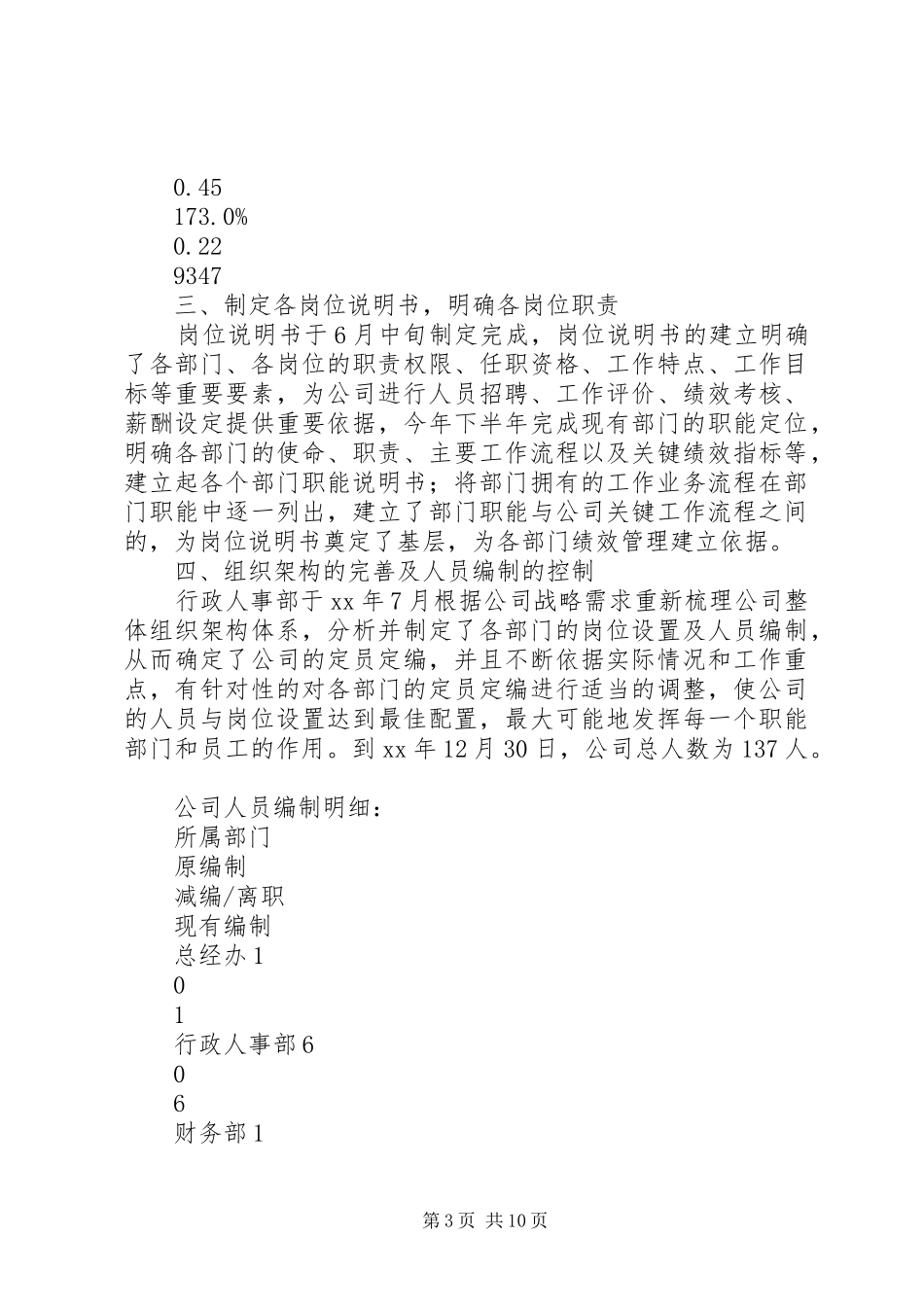 XX年行政人事部工作总结范文 _第3页