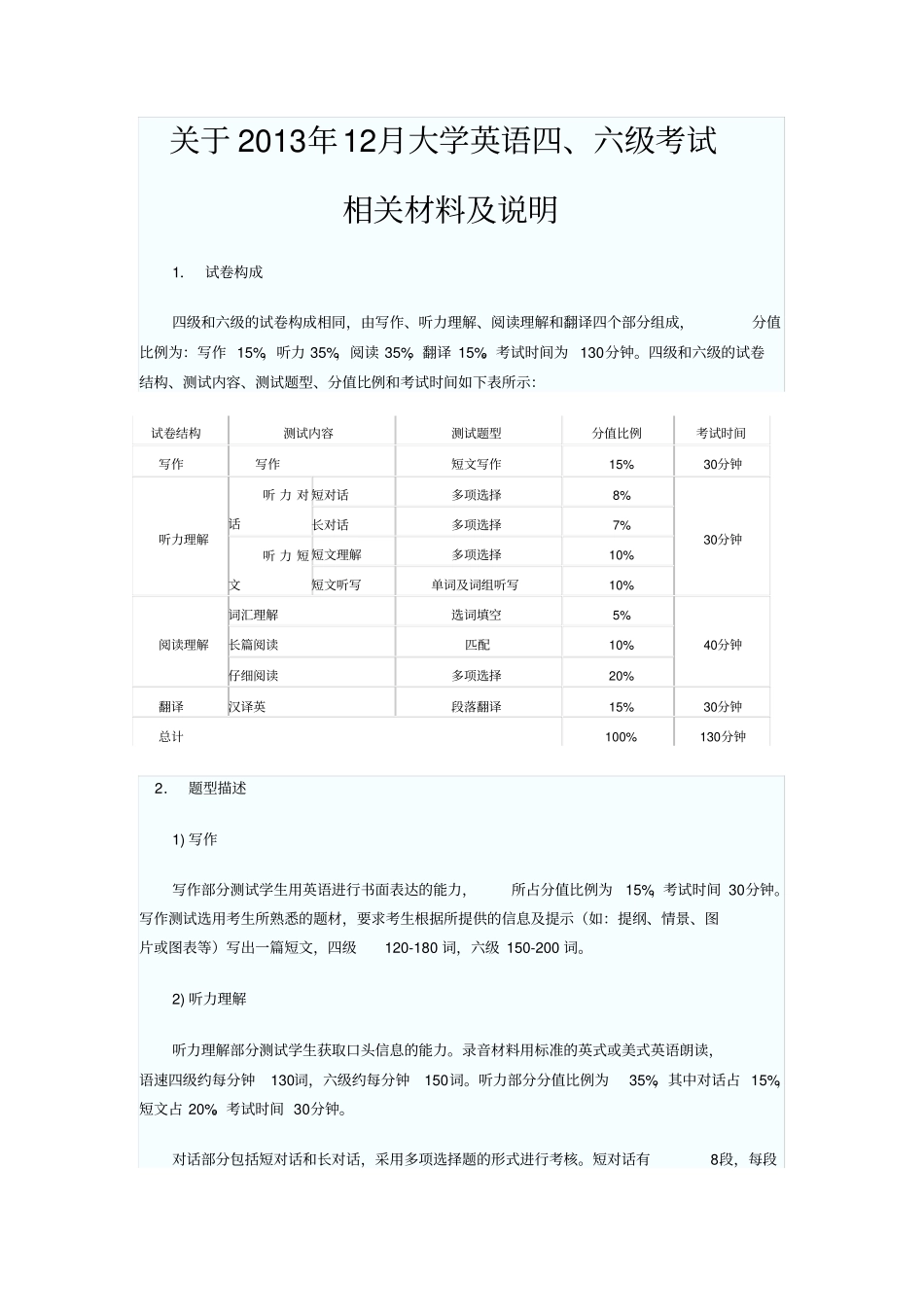 大学英语六级考试时间安排流程_第3页
