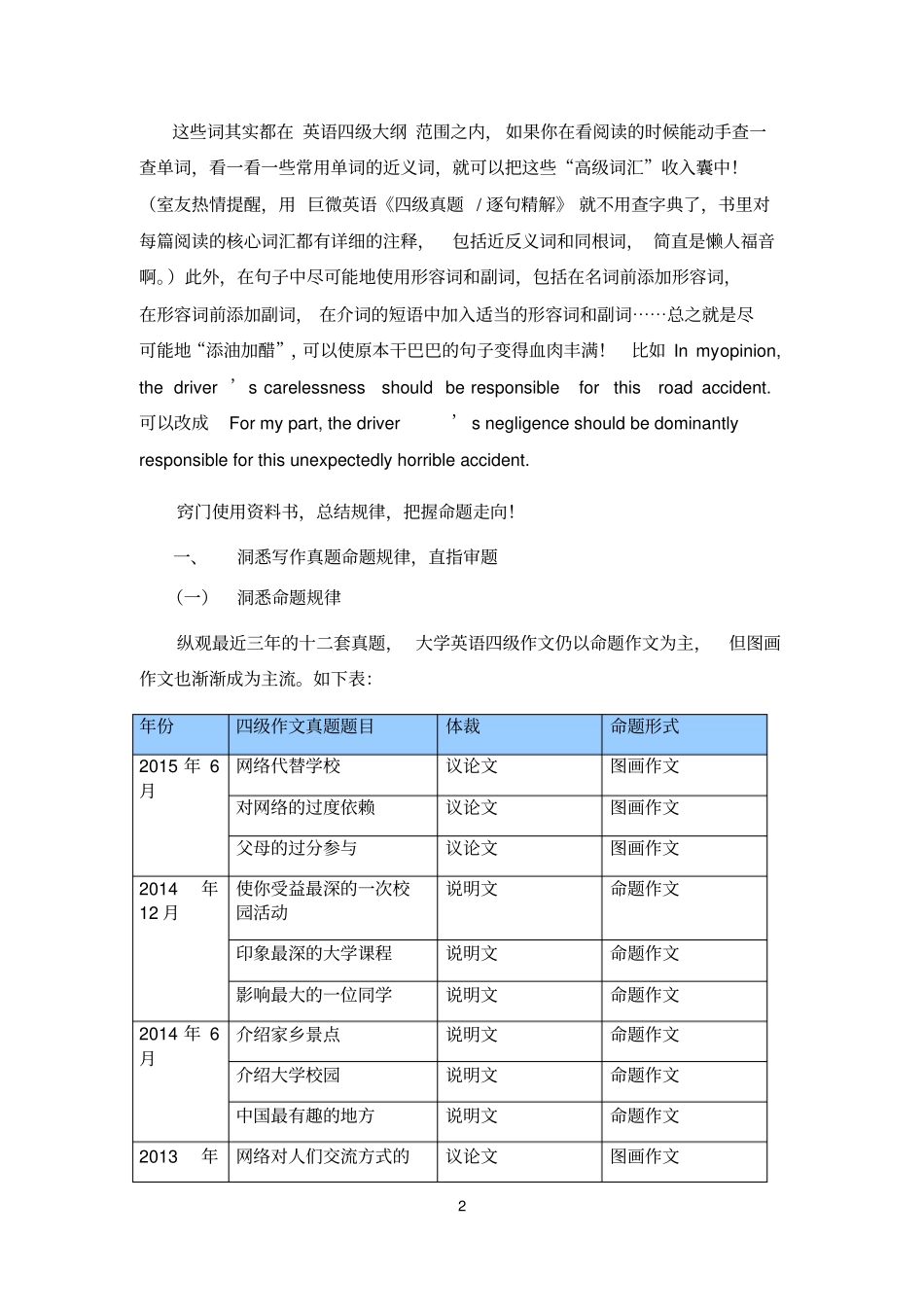 大学英语四级写作技巧_第2页
