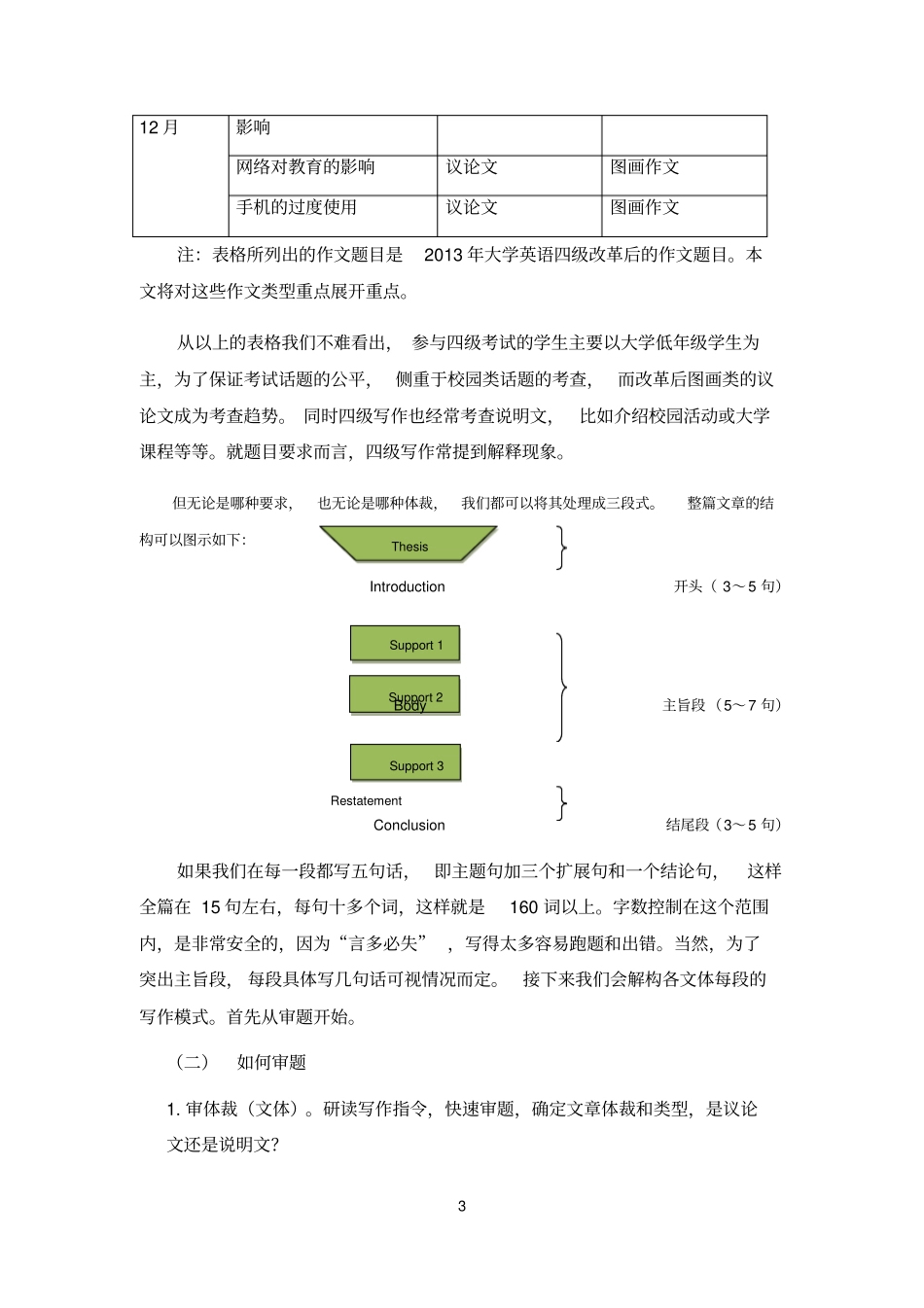 大学英语四级写作技巧_第3页