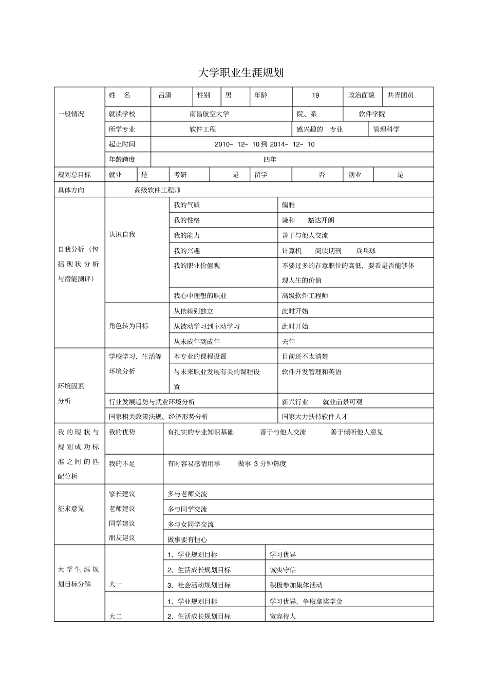 大学职业生涯规划_第2页