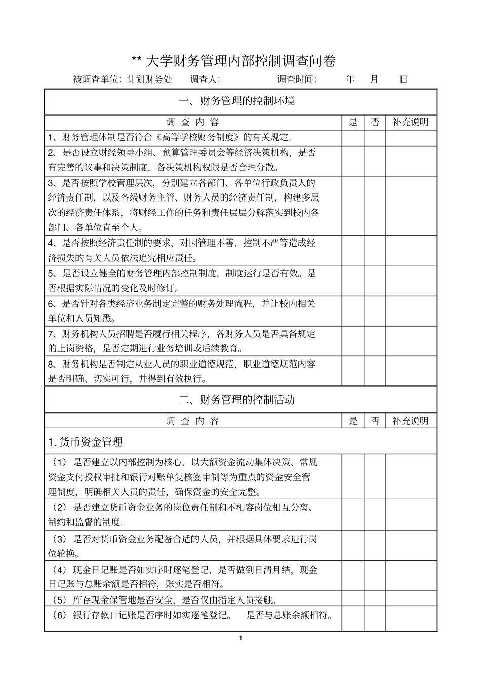 大学财务管理内部控制调查问卷_第1页