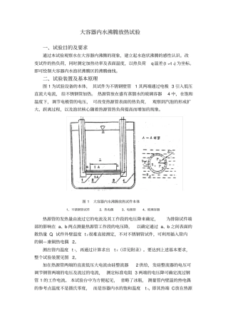大容器内水沸腾放热试验