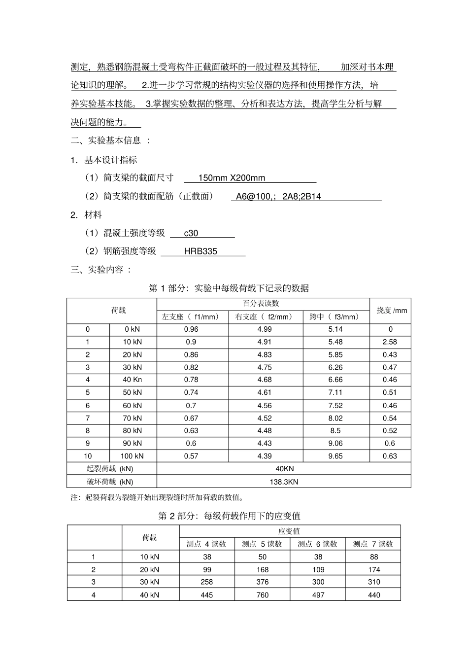 大工15秋土木工程试验二试验报告_第3页