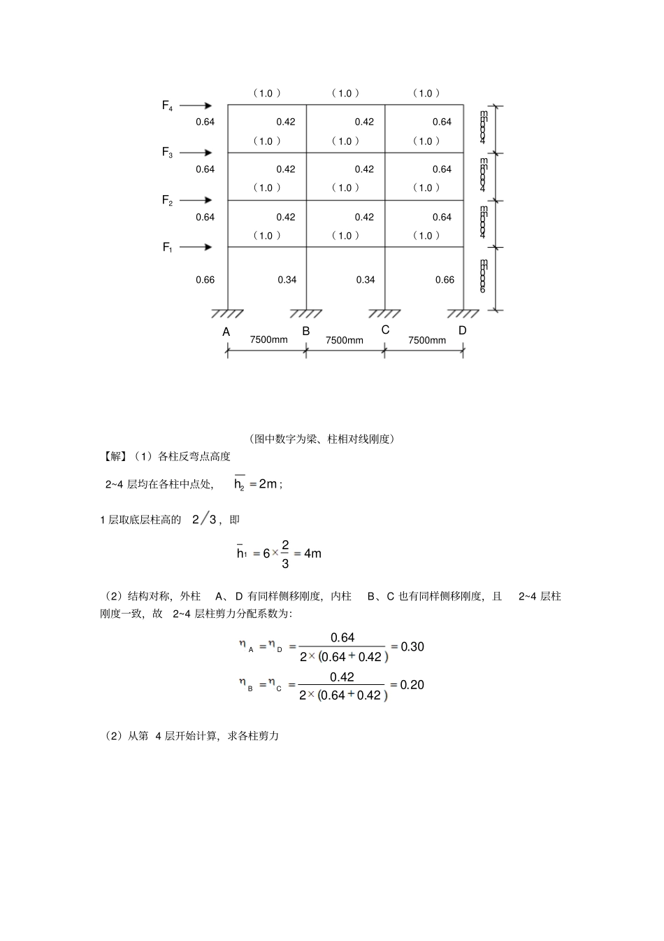 大工13秋高层建筑结构大作业题目及要求1_第3页