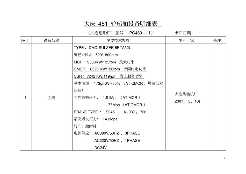 大庆451轮设备明细表_第1页