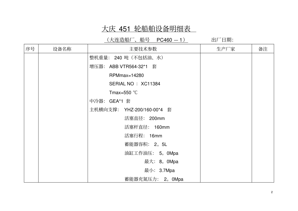 大庆451轮设备明细表_第2页
