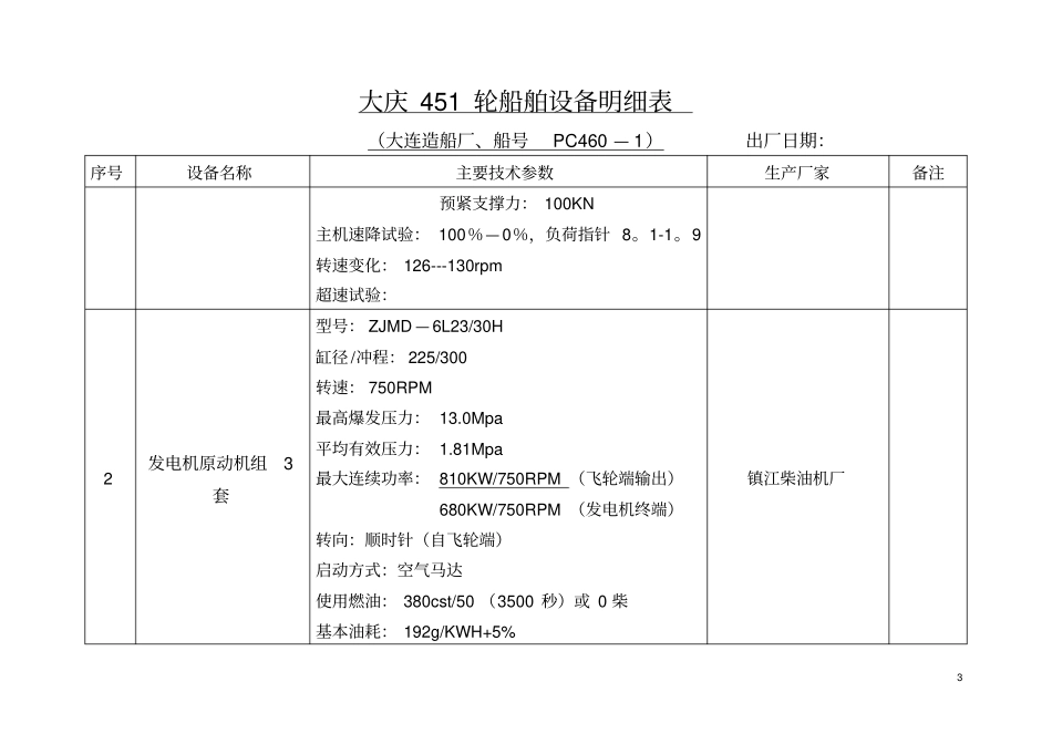 大庆451轮设备明细表_第3页