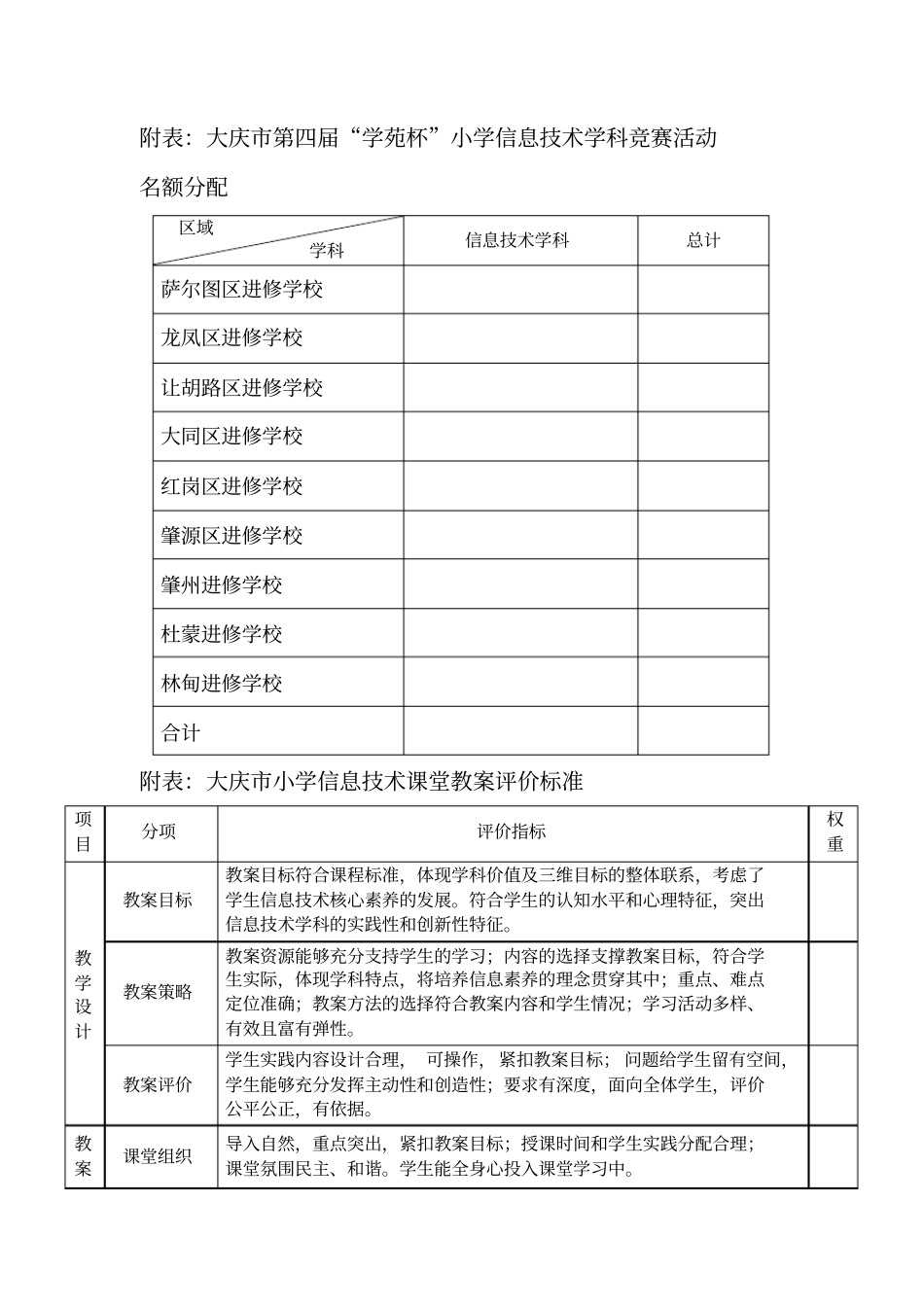 大庆第四届学苑杯小学信息技术教师课堂教学竞赛_第3页