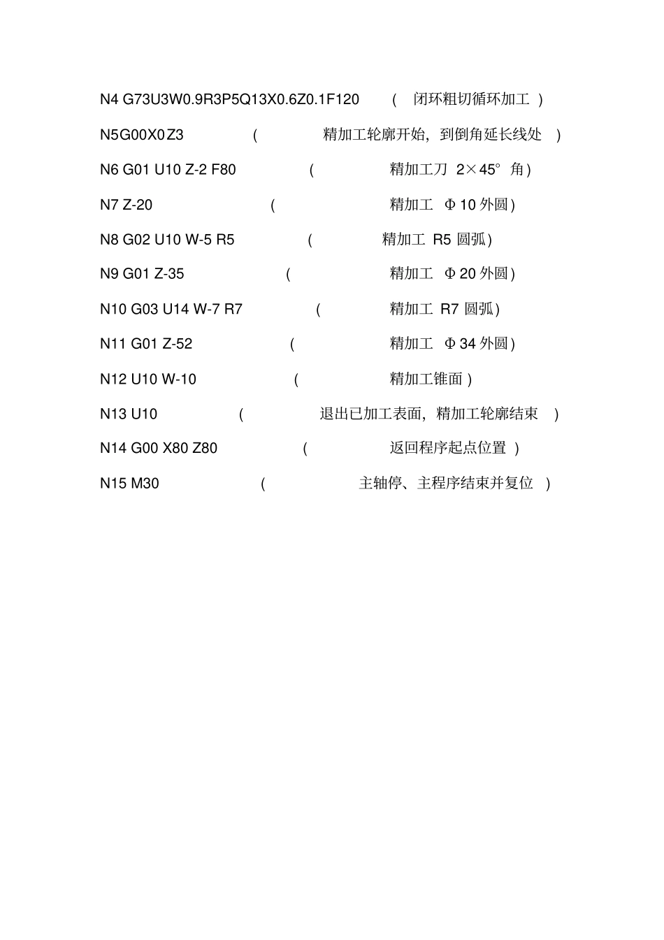 大工15秋数控技术大作业答案_第3页