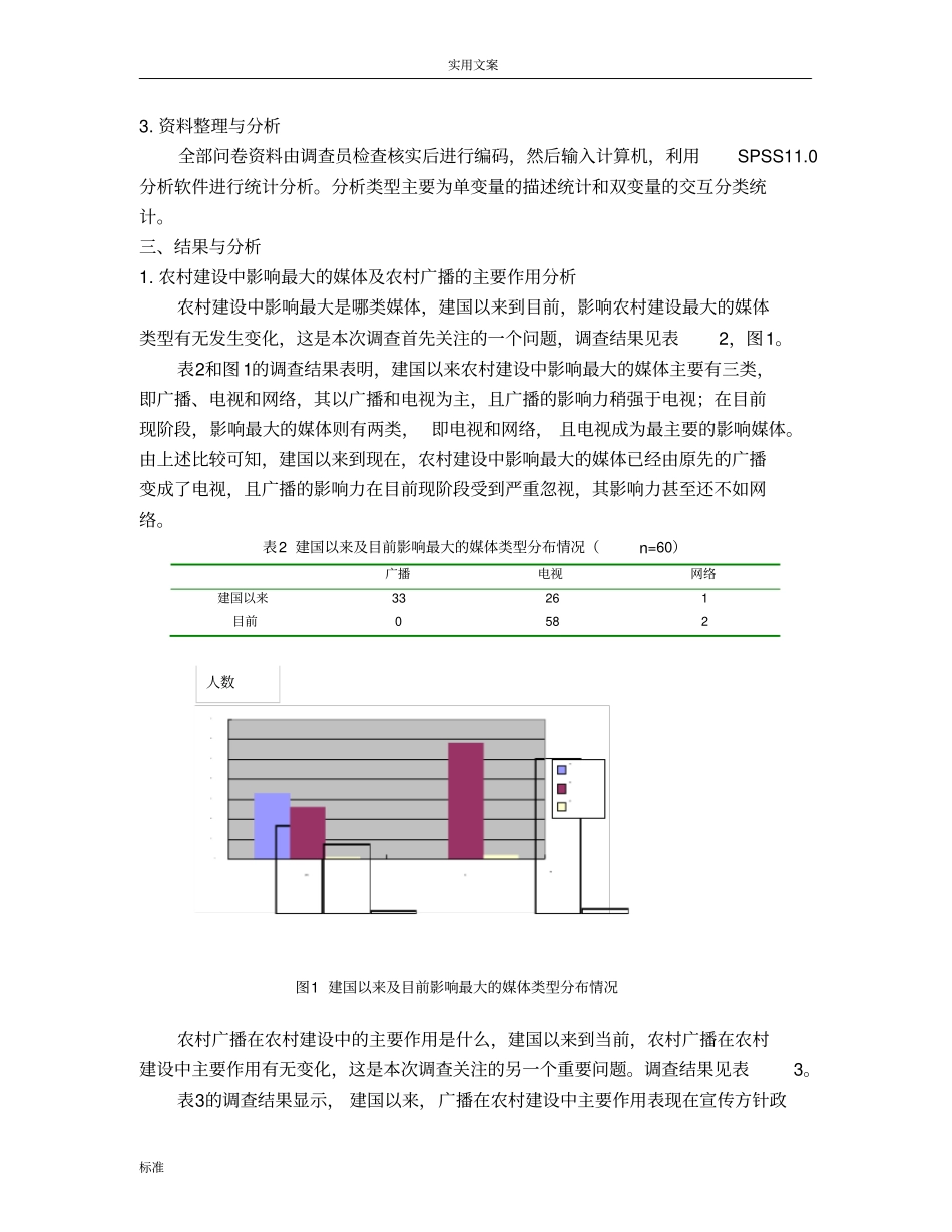 大数据分析报告调研报告材料模版_第3页
