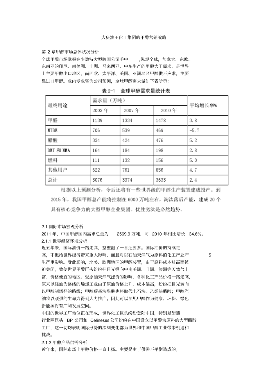 大庆油田化工集团的甲醇营销战略_第1页