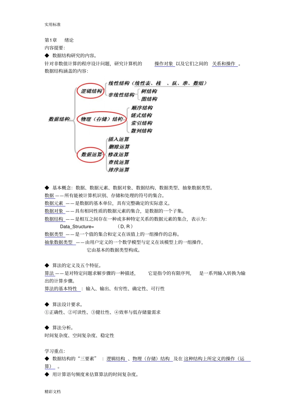 大数据结构知识点全面总结材料—精华版_第1页