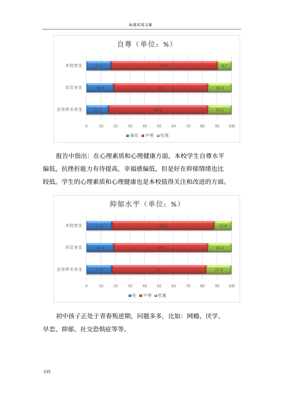 大数据驱动教学改进总结材料_第3页