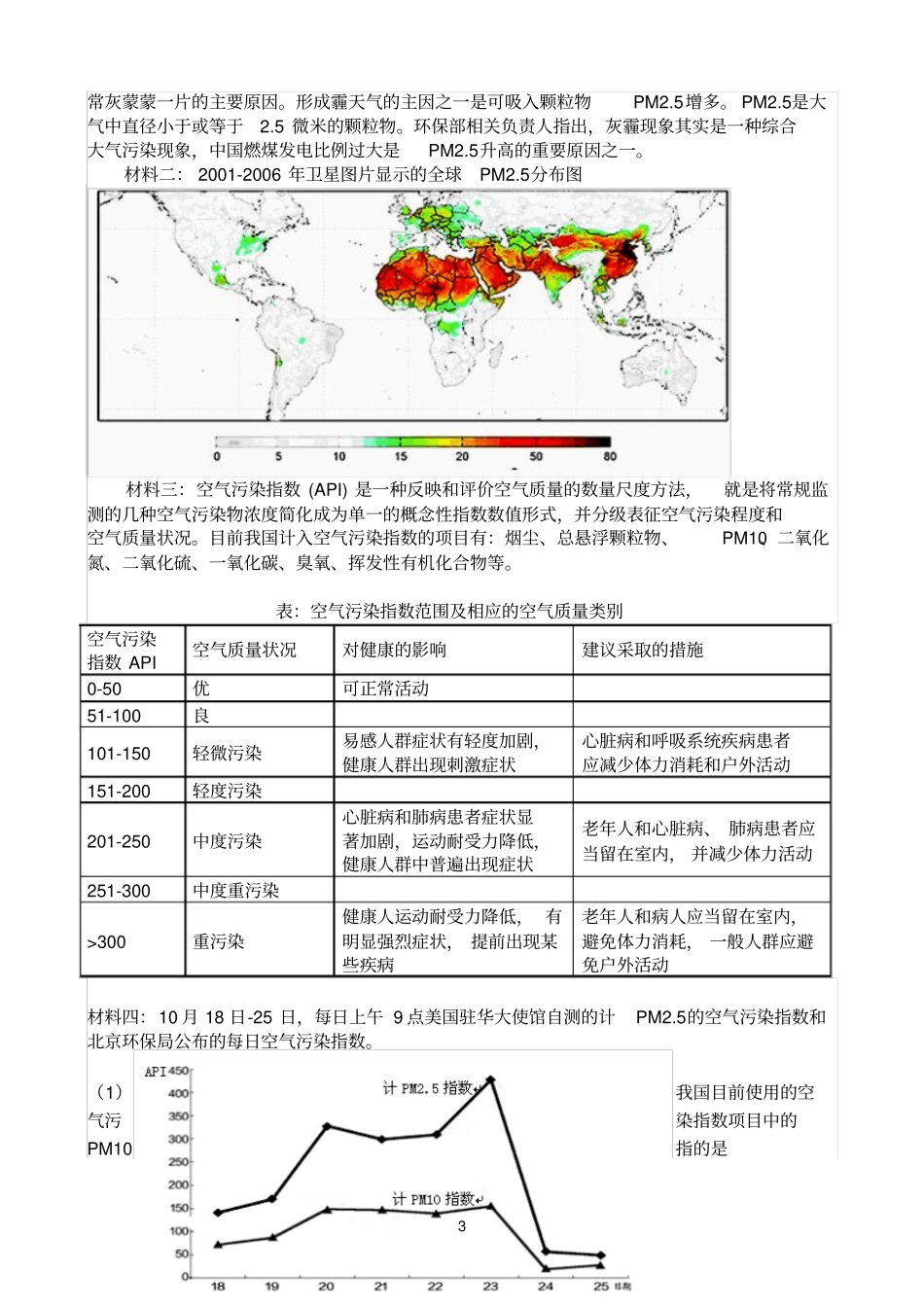大气污染练习题_第3页