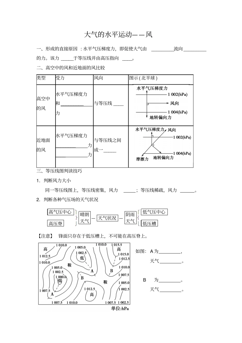 大气环境剖析_第1页