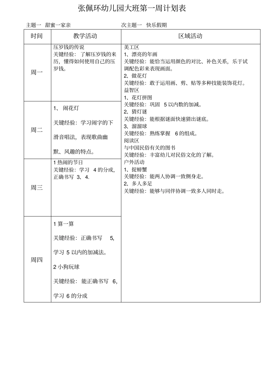 大班下学期周计划_第1页