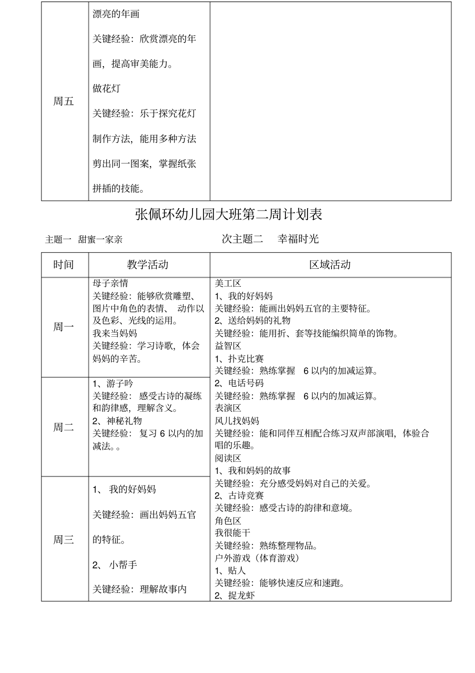 大班下学期周计划_第2页
