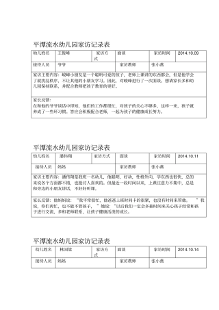 大班下学期家访记录表