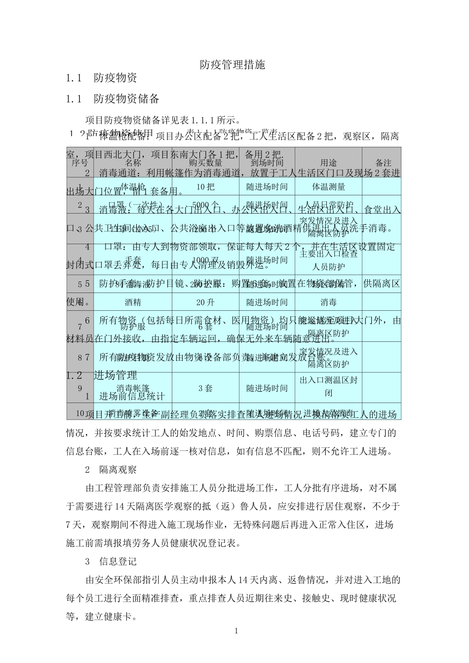 新冠肺炎防控方案_第1页