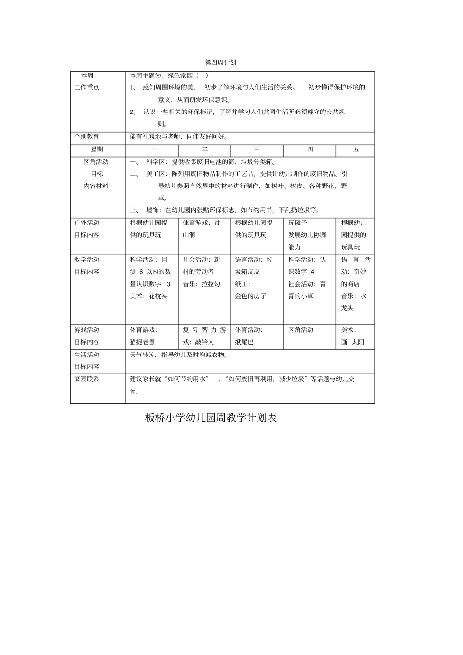 大班幼儿园周工作计划表_第3页