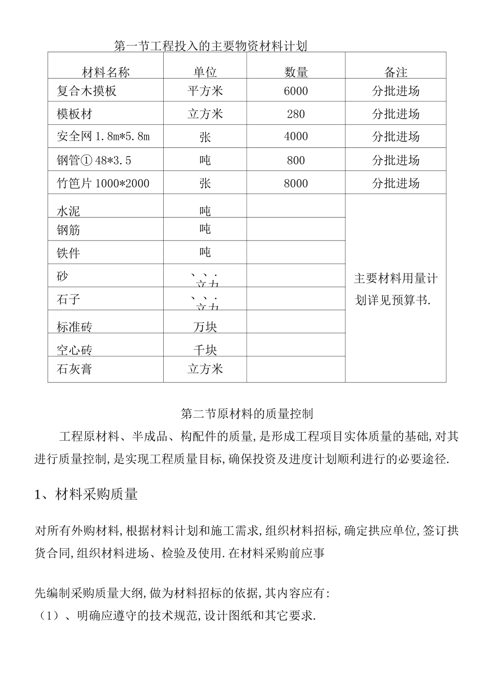 高层住宅楼工程拟投入主要物资施工机械配备计划_第2页