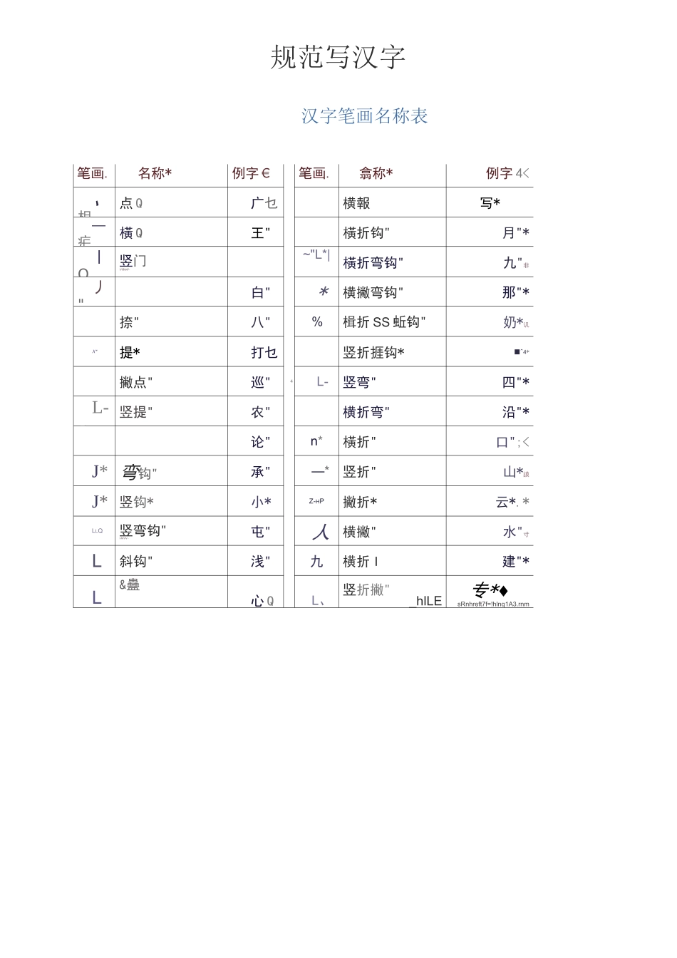 汉字间架结构_第1页