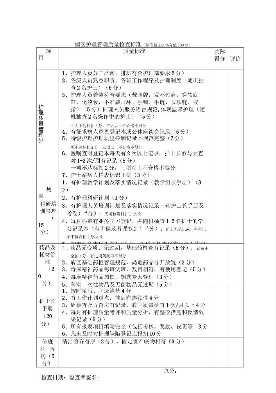 病区质量检查标准_第1页