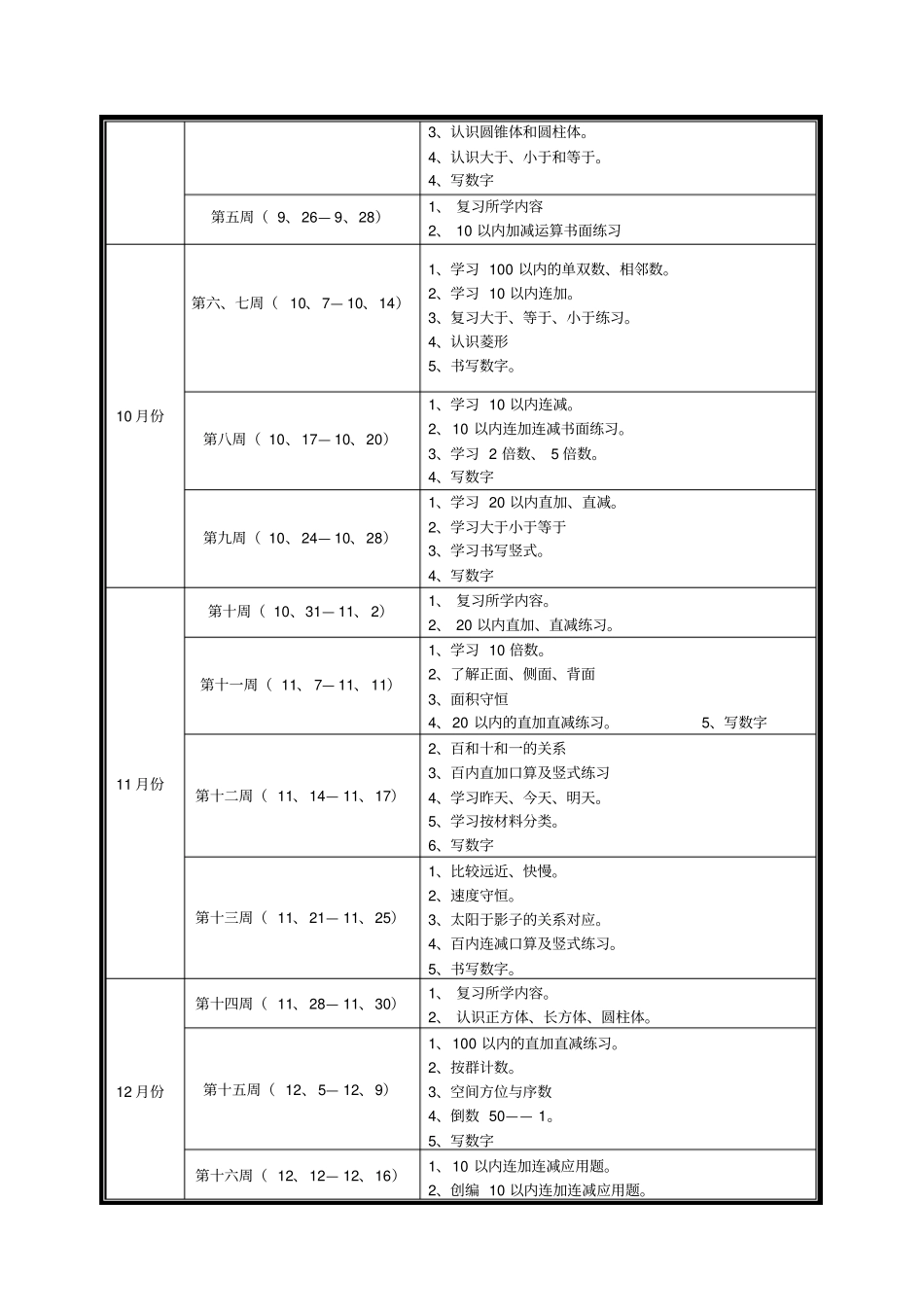 大班第一学期北大数学教学计划_第3页