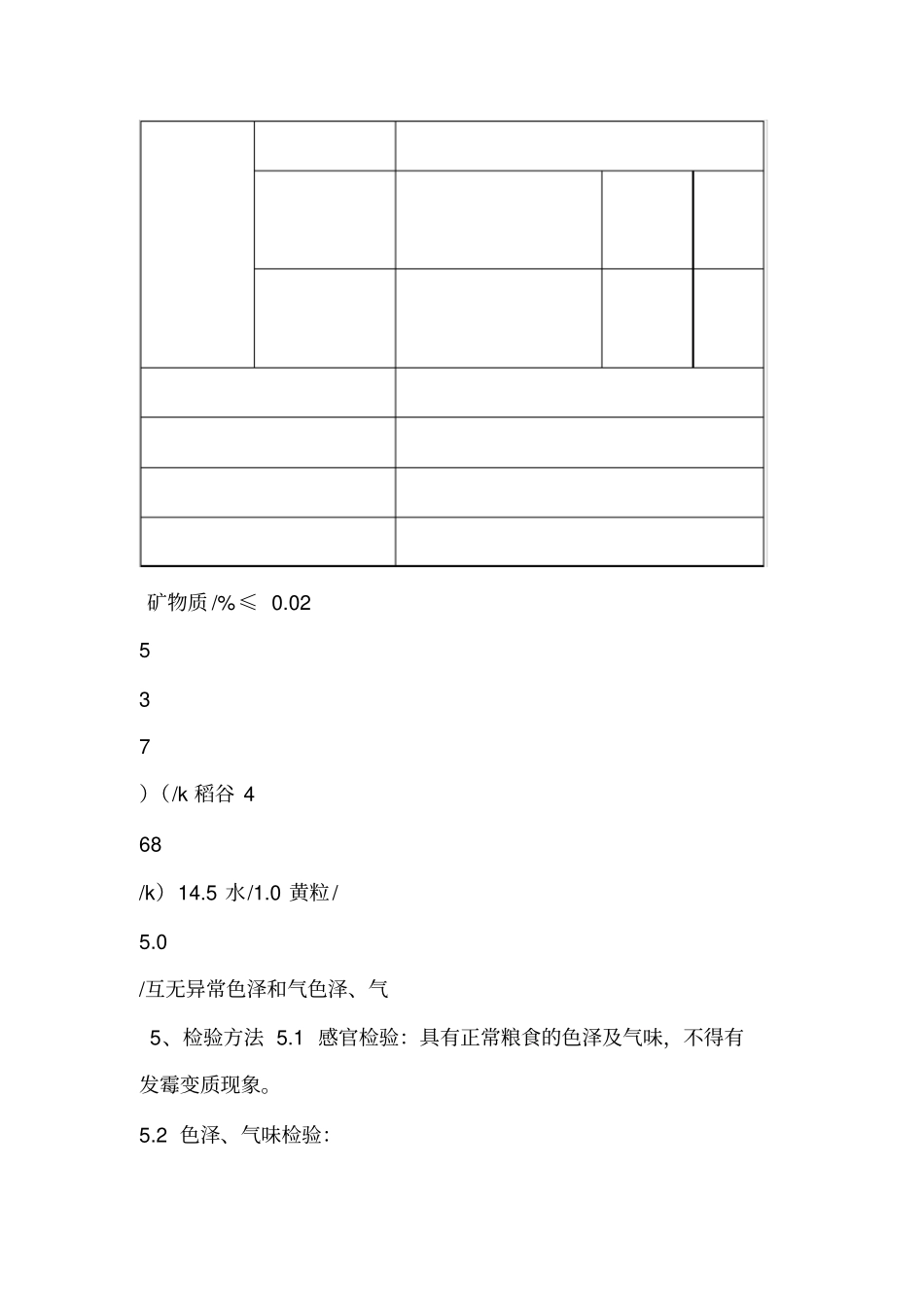 大米出厂检验作业指导书_第3页